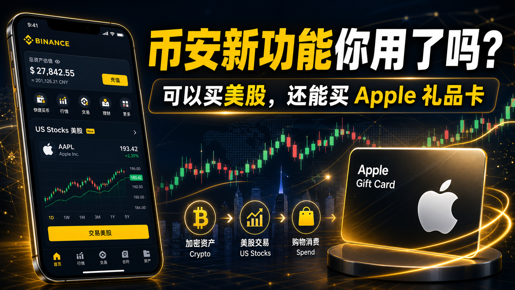 币安新功能你用了吗?可以买美股,还能买Apple礼品卡