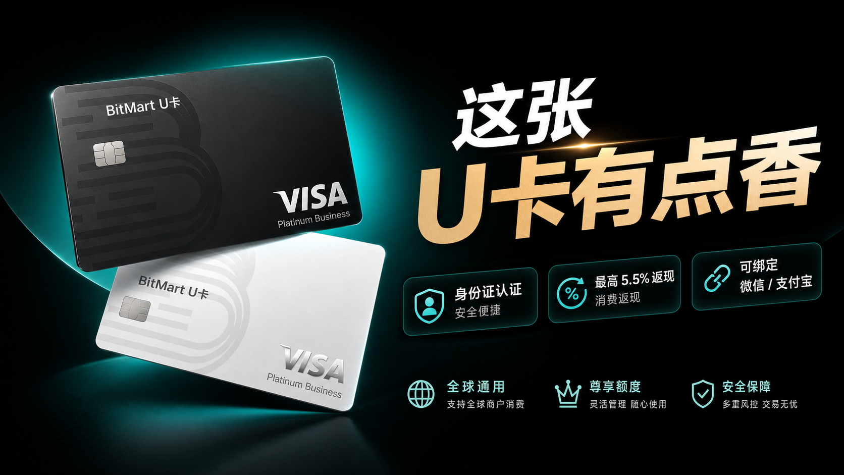 这张 U卡有点香:BitMart 支持身份证认证,消费最高返现 5.5%,可绑定微信支付宝