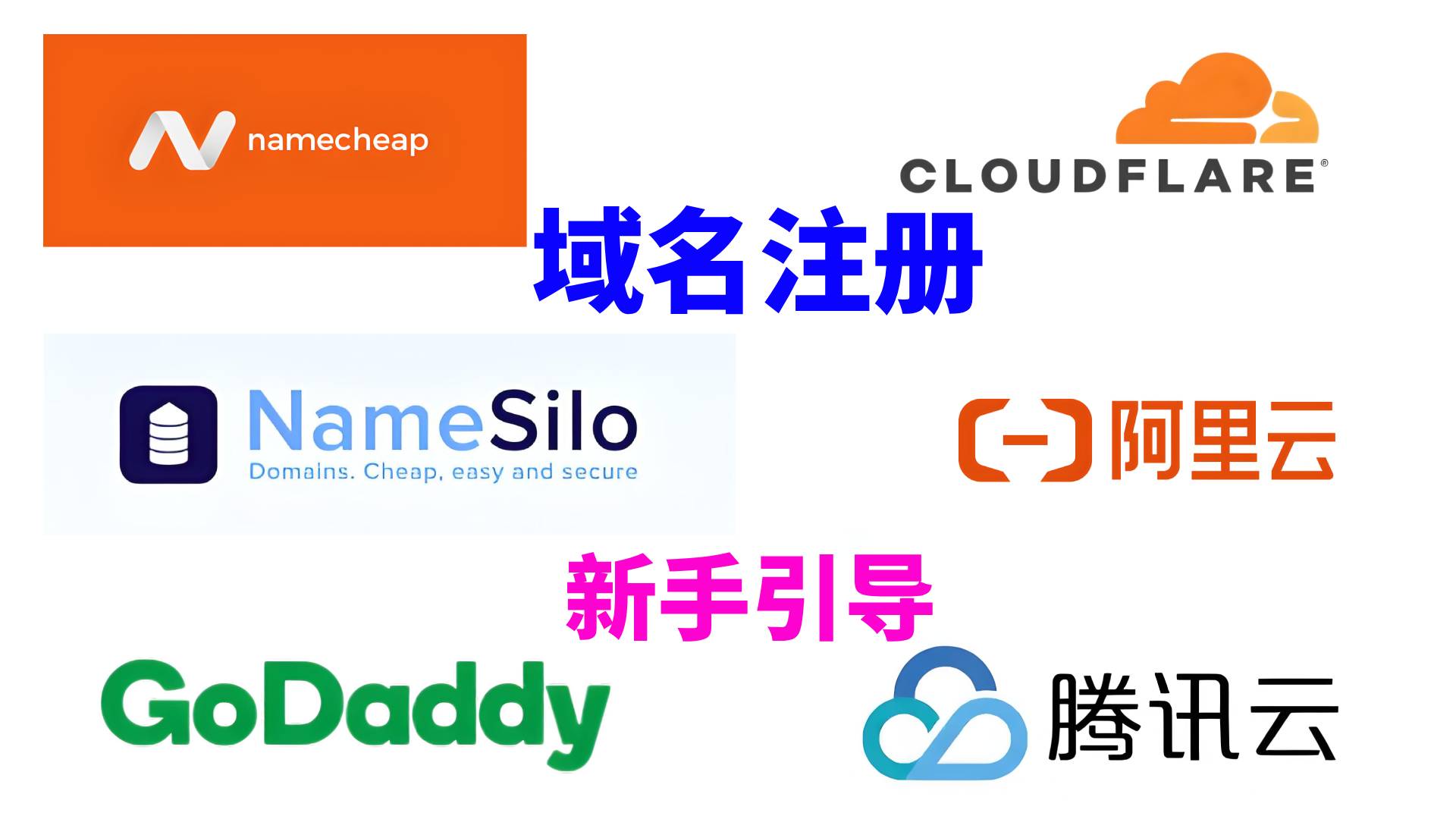 域名注册 | 新手指引 | 域名注册商推荐