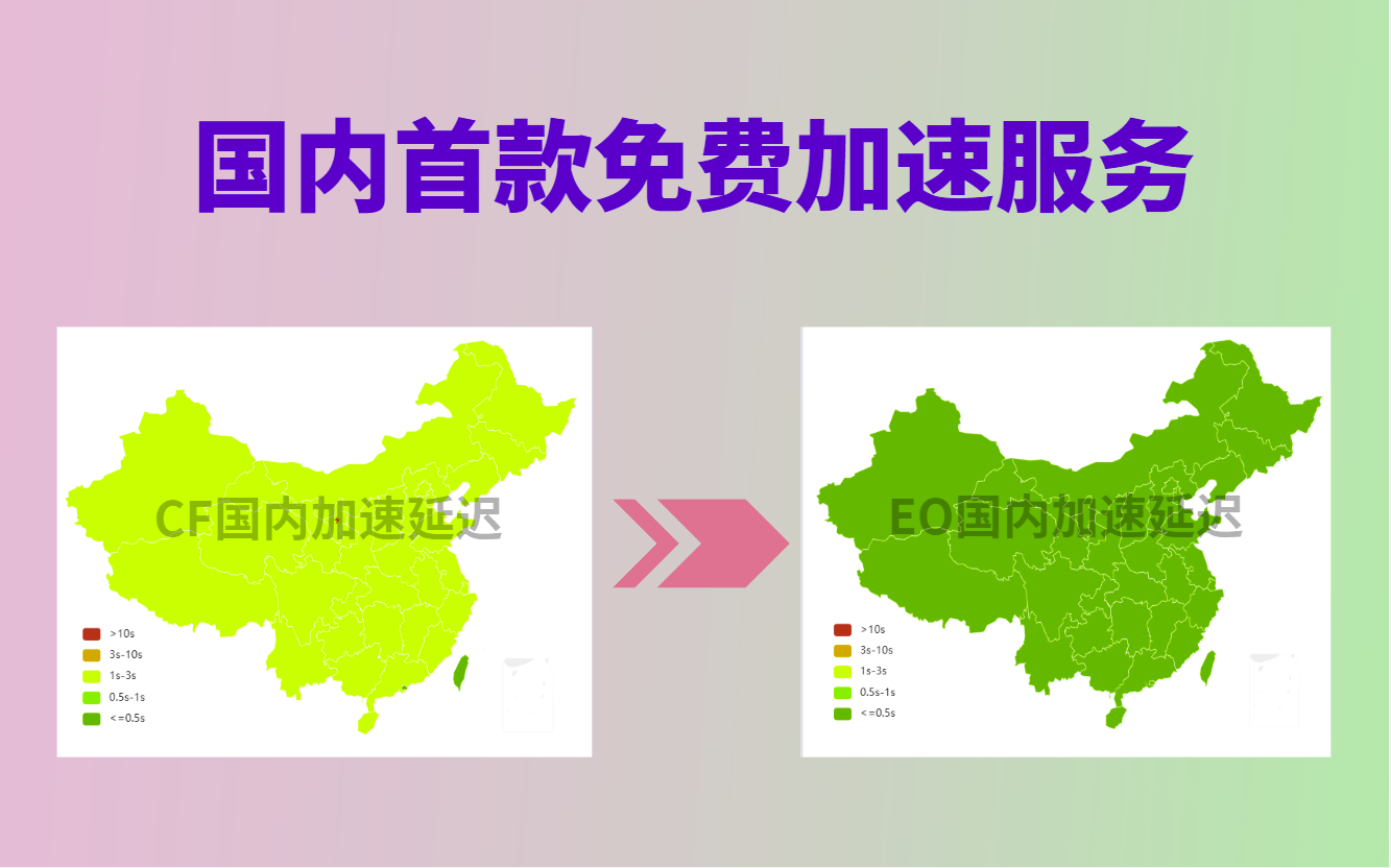 国内永久免费全球加速访问方案 | 优于CF加速 | 无需实名| 无需信用卡 | EdgeOne
