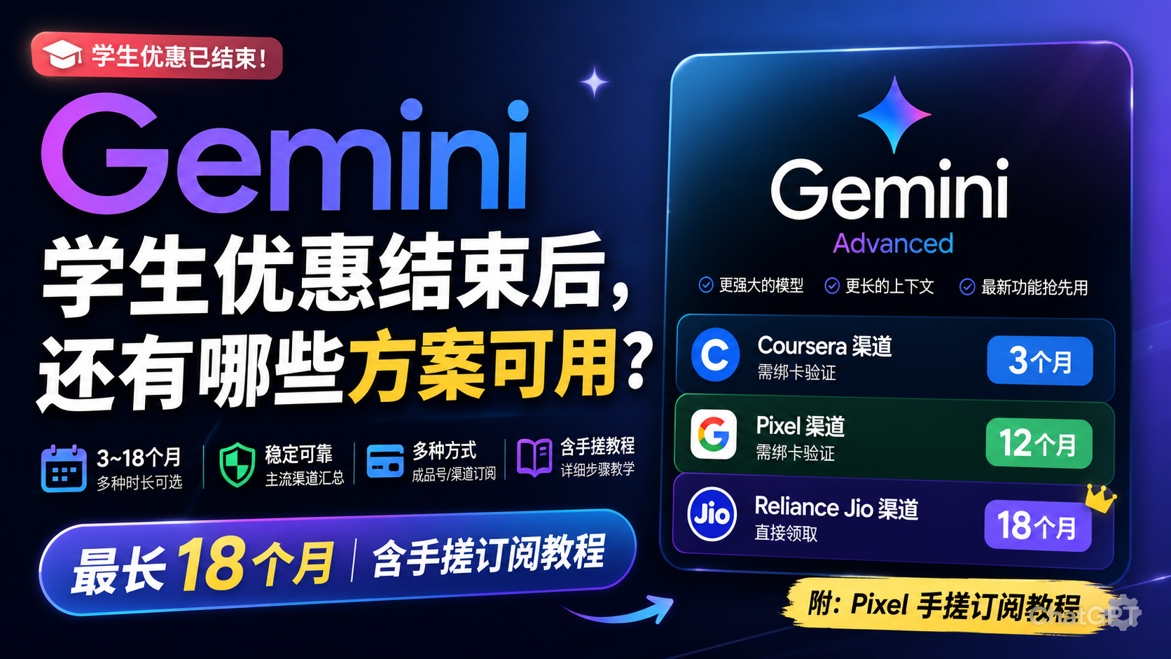 Gemini 学生优惠彻底结束后，还有哪些订阅方案可用？（最长18个月｜含手搓教程）